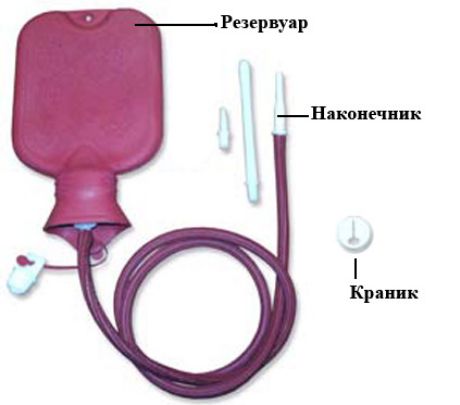 மலச்சிக்கல் மற்றும் enemas
